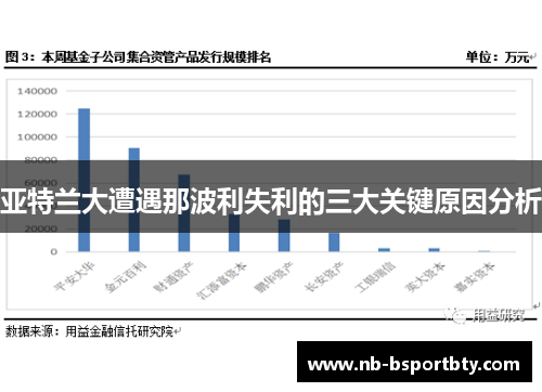 亚特兰大遭遇那波利失利的三大关键原因分析