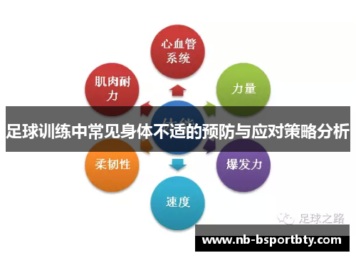 足球训练中常见身体不适的预防与应对策略分析